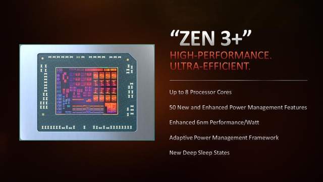 满足你的期待，AMD锐龙6000系新品笔记本导购及前瞻