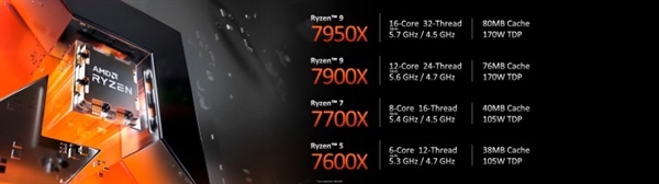 5nm Zen 4来了！AMD发布锐龙7000 最高16核心：售价给力、性能超i9-12900K