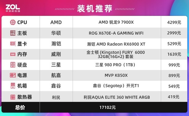 锐龙7000实战对比12代酷睿 7900X超越12900K