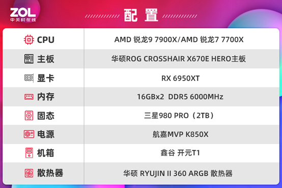 锐龙7000实战对比12代酷睿 7900X超越12900K