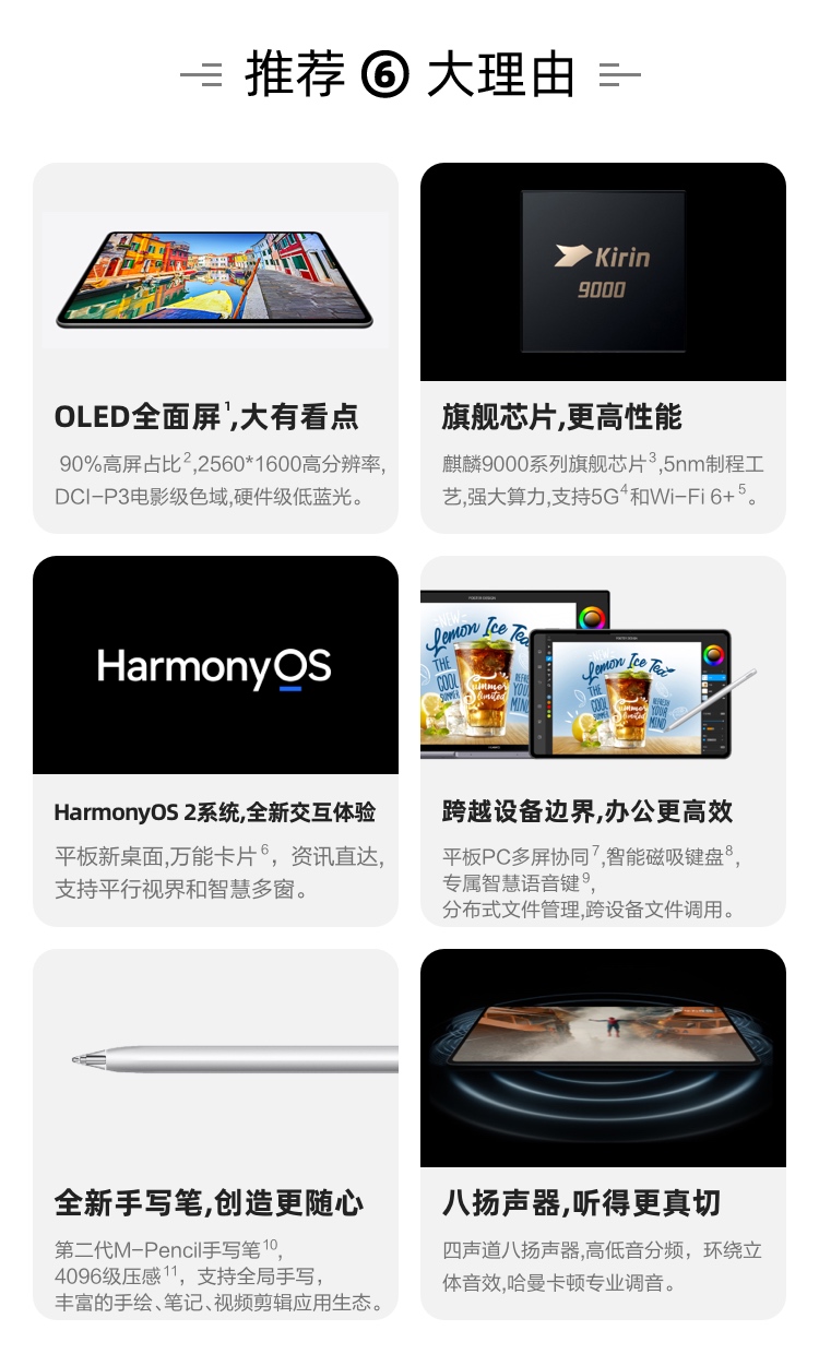 华为HUAWEI MatePad Pro 12.6英寸2021款鸿蒙HarmonyOS麒麟9000E OLED全面屏平板电脑 8+256GB WIFI曜石灰