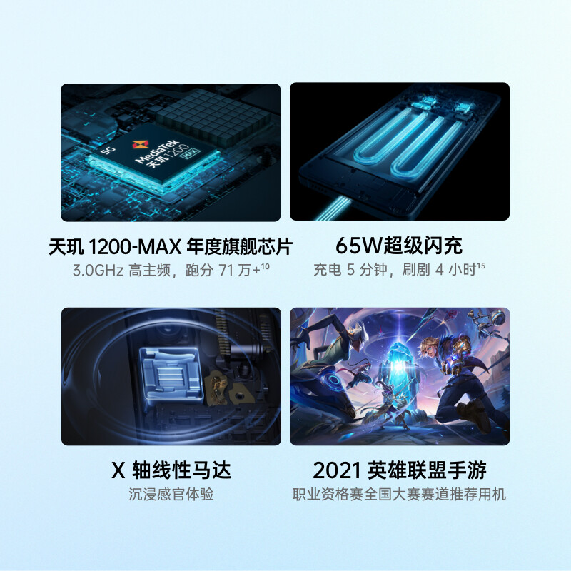 OPPO Reno7 Pro 5000万IMX766旗舰主摄 天玑1200-Max旗舰芯片 65W超级闪充 5G手机