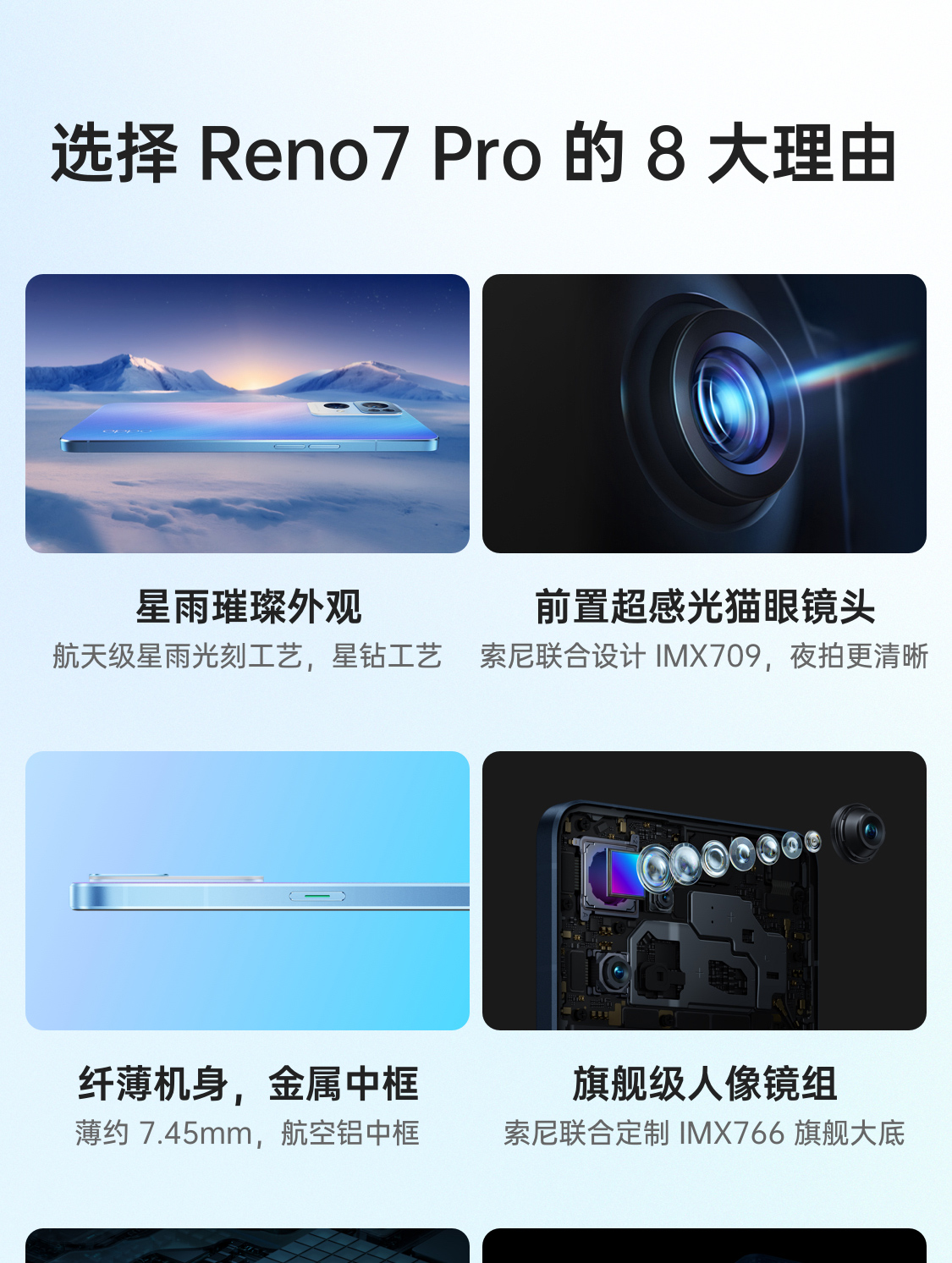 OPPO Reno7 Pro 5000万IMX766旗舰主摄 天玑1200-Max旗舰芯片 65W超级闪充 5G手机