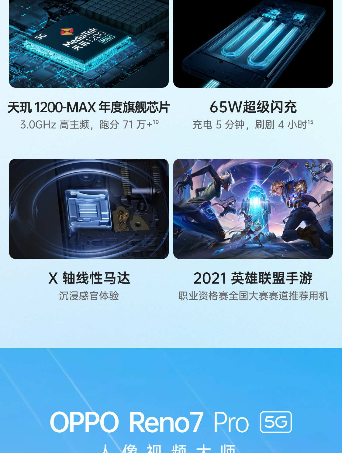 OPPO Reno7 Pro 5000万IMX766旗舰主摄 天玑1200-Max旗舰芯片 65W超级闪充 5G手机