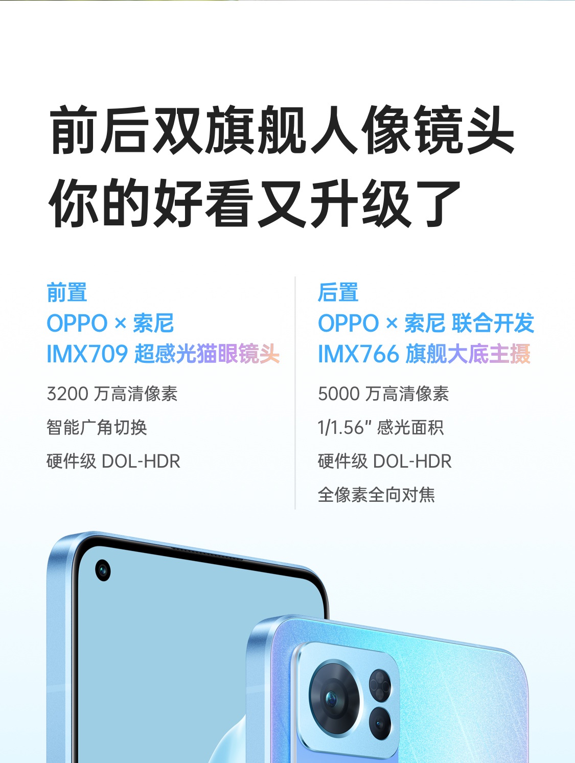 OPPO Reno7 Pro 5000万IMX766旗舰主摄 天玑1200-Max旗舰芯片 65W超级闪充 5G手机