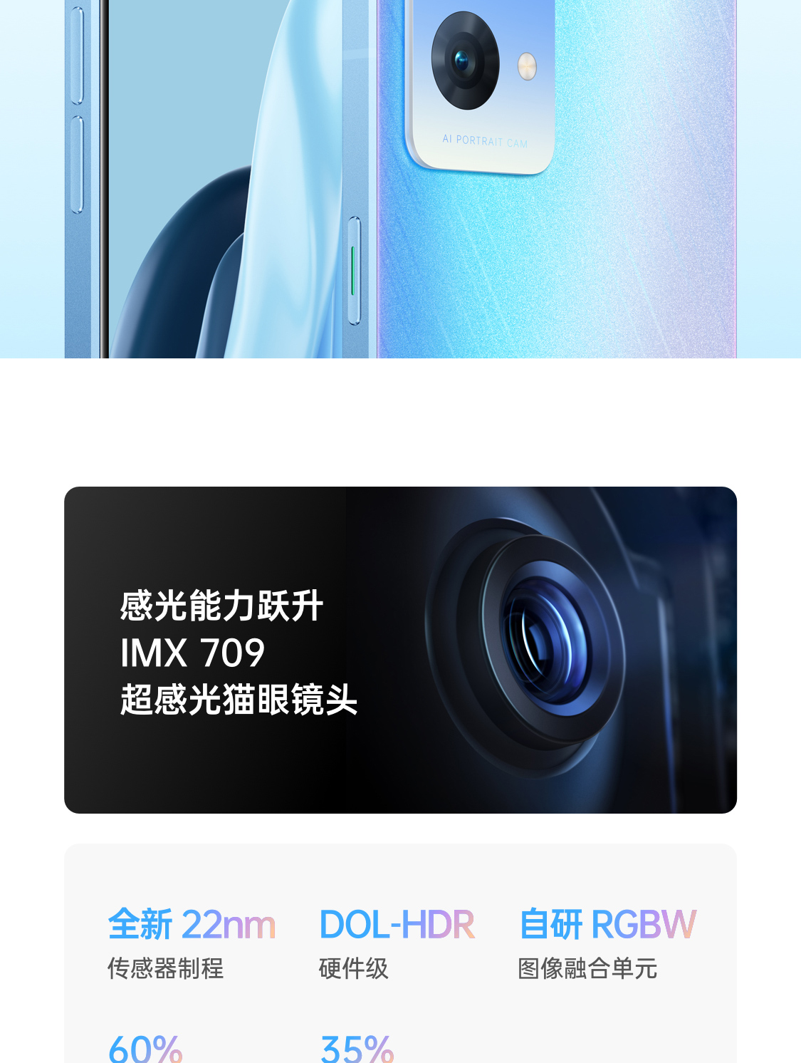 OPPO Reno7 Pro 5000万IMX766旗舰主摄 天玑1200-Max旗舰芯片 65W超级闪充 5G手机