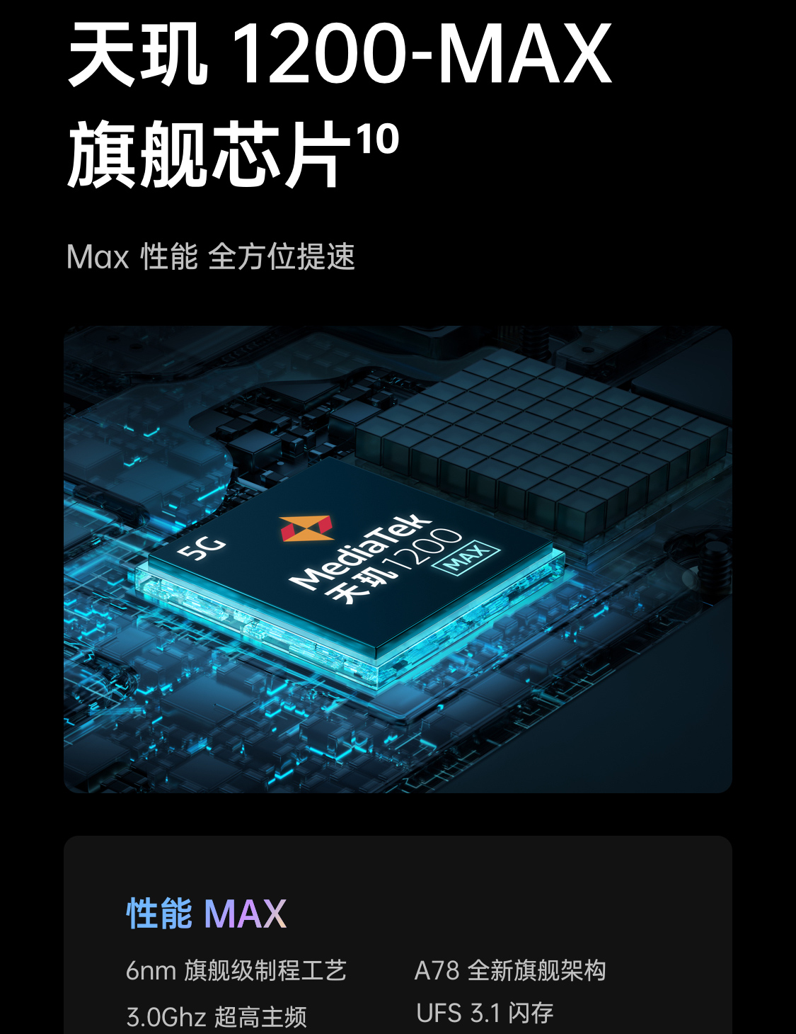 OPPO Reno7 Pro 5000万IMX766旗舰主摄 天玑1200-Max旗舰芯片 65W超级闪充 5G手机