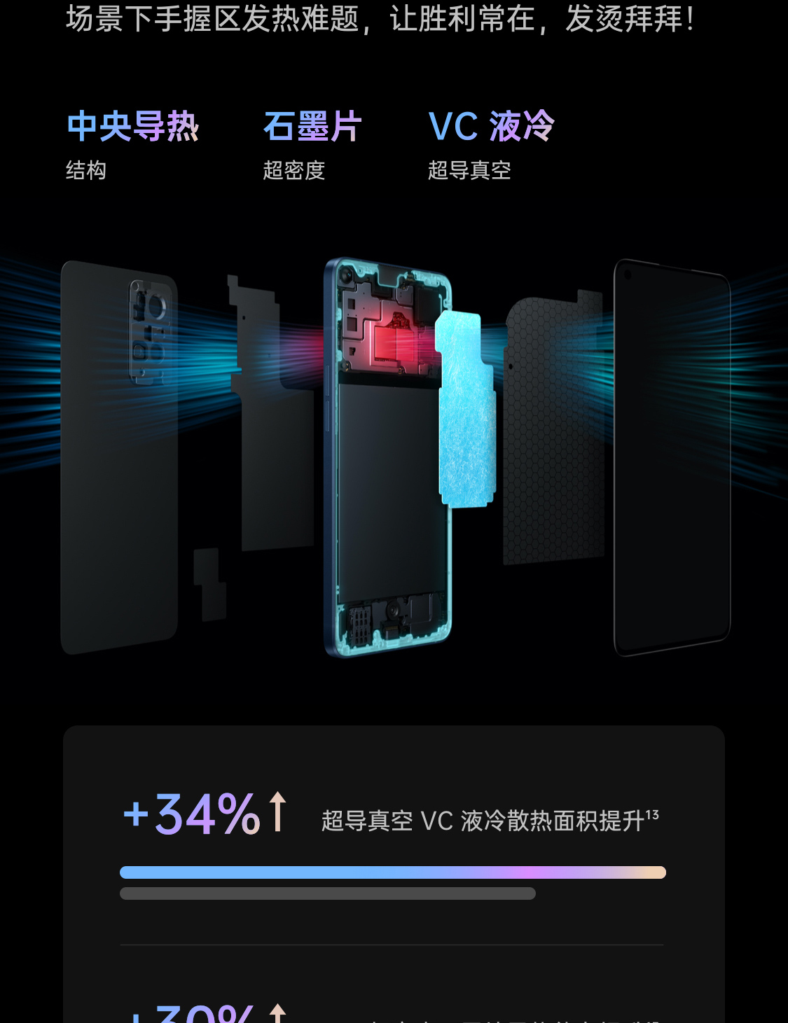 OPPO Reno7 Pro 5000万IMX766旗舰主摄 天玑1200-Max旗舰芯片 65W超级闪充 5G手机