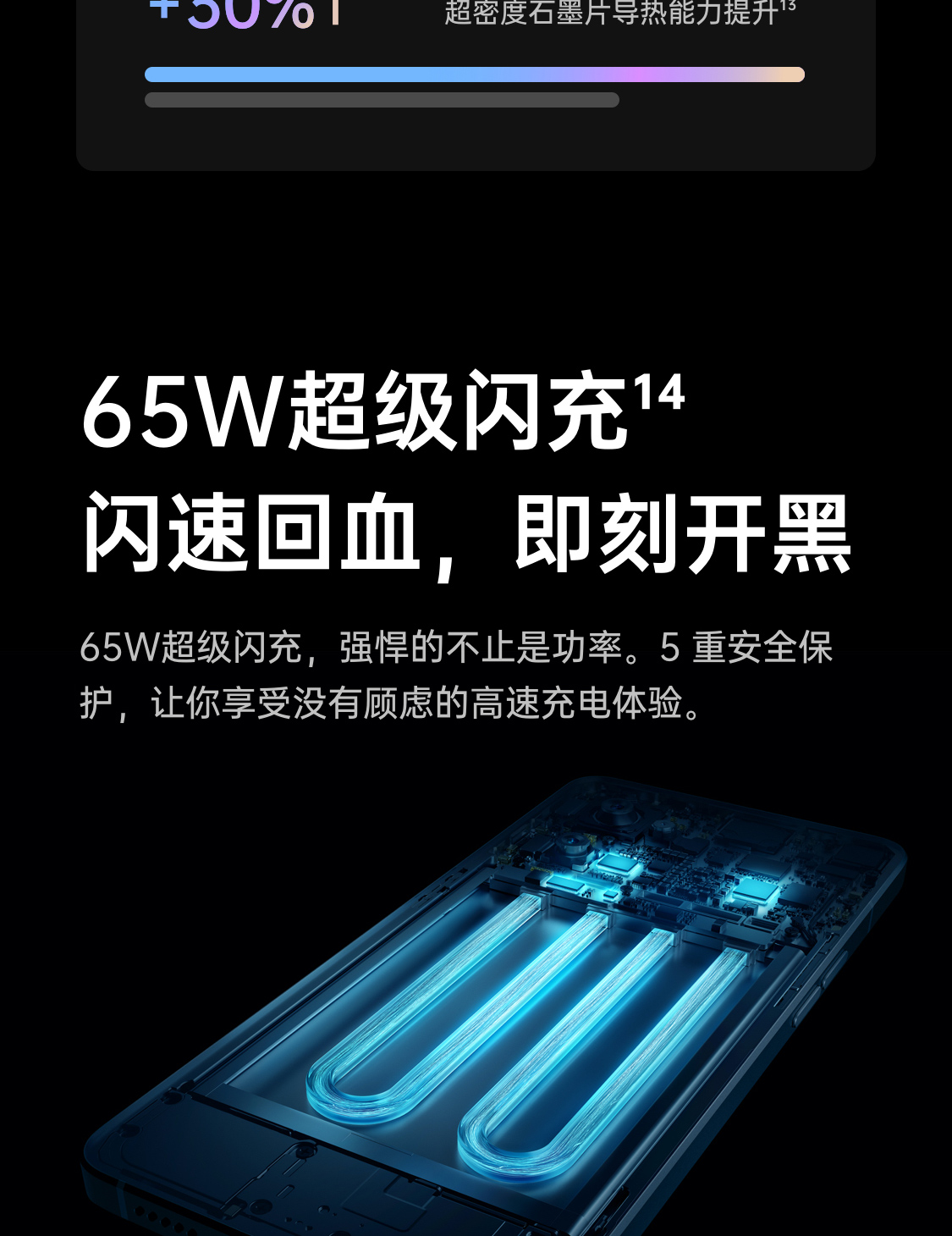 OPPO Reno7 Pro 5000万IMX766旗舰主摄 天玑1200-Max旗舰芯片 65W超级闪充 5G手机