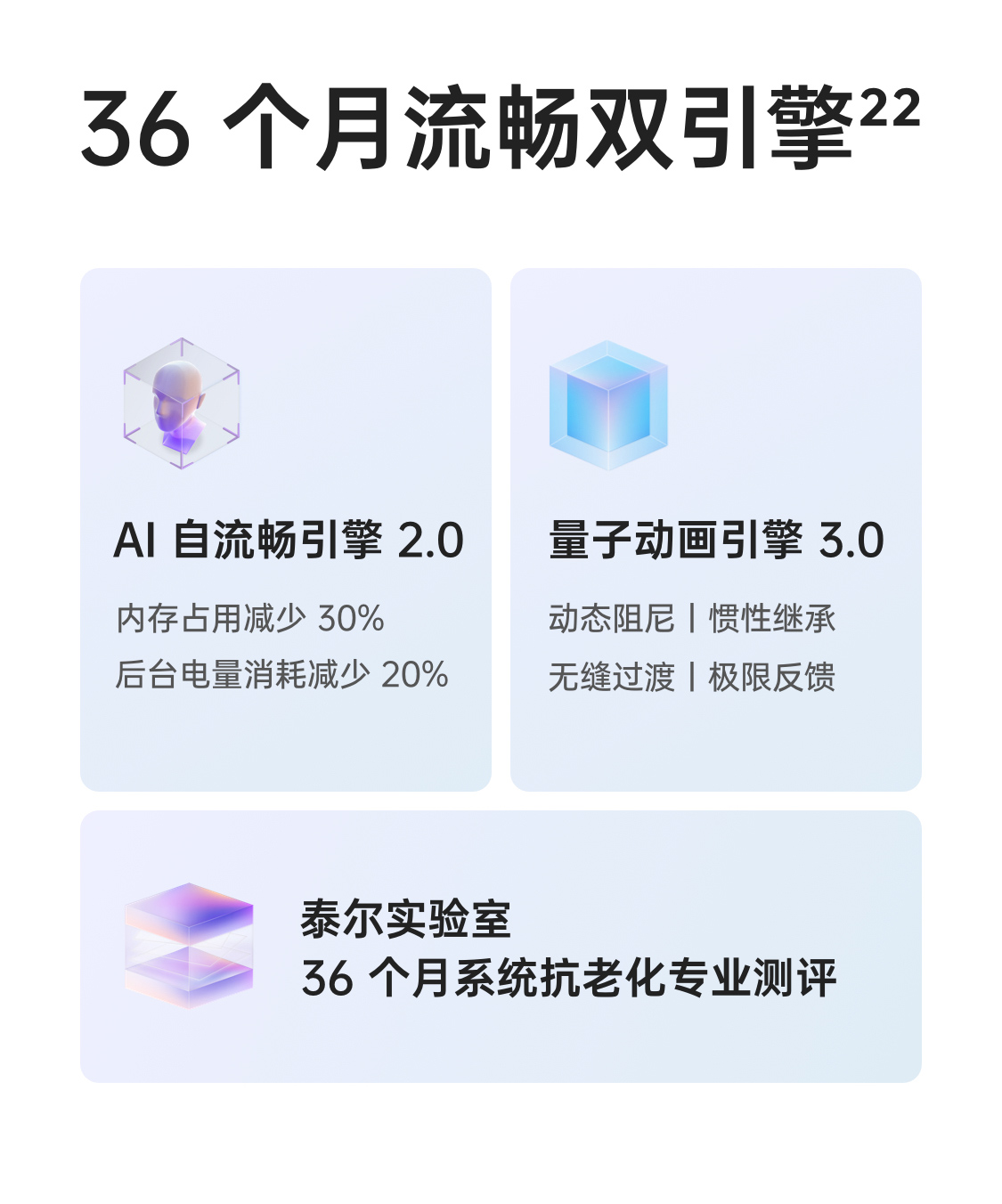 OPPO Reno7 Pro 5000万IMX766旗舰主摄 天玑1200-Max旗舰芯片 65W超级闪充 5G手机