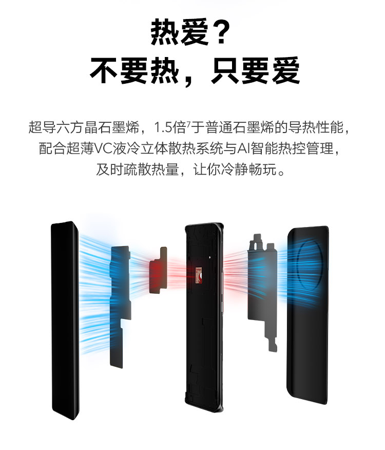 荣耀Magic4 全新一代骁龙8 双曲屏设计 LTPO屏幕 潜望式长焦摄像头 7P广角主摄 5G 全网通版