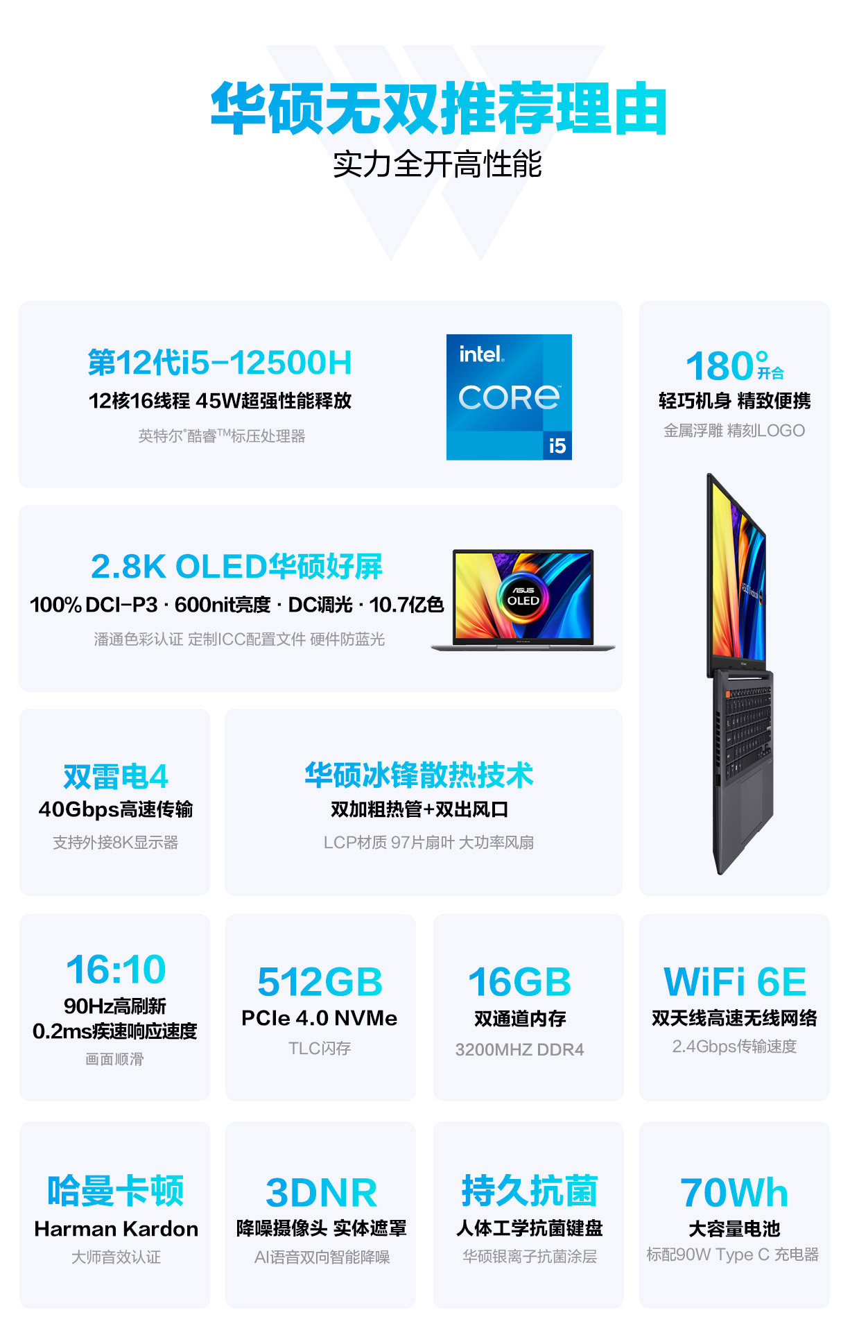 华硕无双 英特尔Evo平台 12代酷睿i5标压 14.0英寸2.8K 90Hz OLED护眼轻薄笔记本电脑(i5-12500H 16G 512G)银