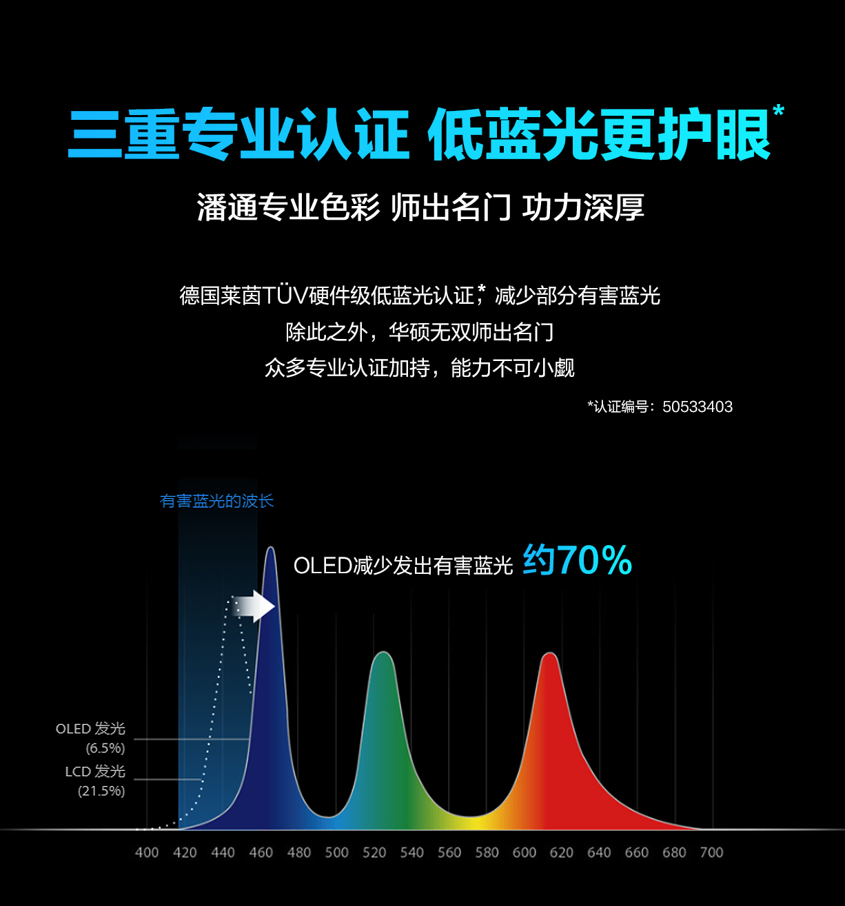 华硕无双 英特尔Evo平台 12代酷睿i5标压 14.0英寸2.8K 90Hz OLED护眼轻薄笔记本电脑(i5-12500H 16G 512G)银