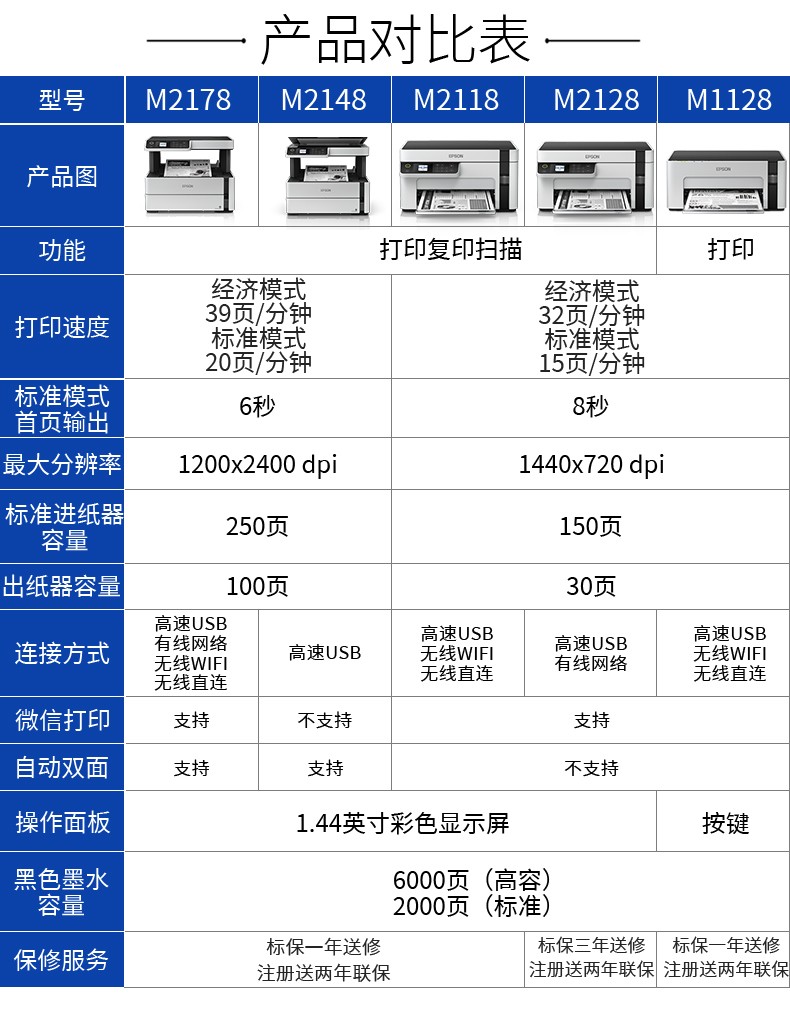 爱普生（EPSON）墨仓式M2128黑白多功能无线一体机 打印/复印/扫描