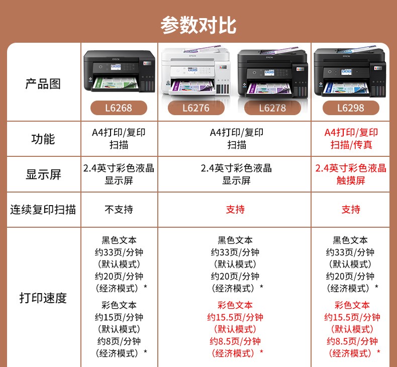 爱普生（EPSON）彩色有线无线办公打印机墨仓式连供喷墨一体机带纸盒 L6278（双面打印/连续复印扫描/250页纸盒）