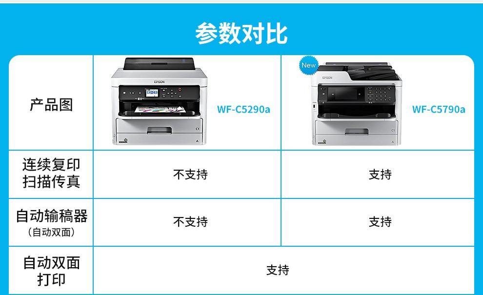 爱普生（EPSON）WF-C5790a A4彩色 打印/复印/扫描/传真 高速自动双面 办公一体打印机