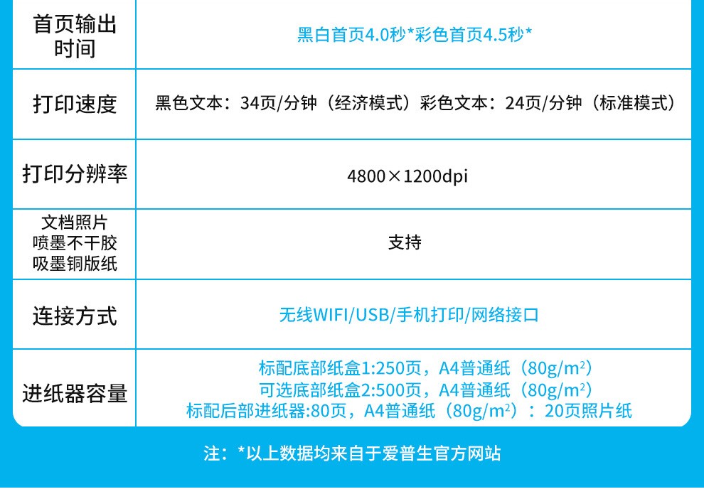 爱普生（EPSON）WF-C5790a A4彩色 打印/复印/扫描/传真 高速自动双面 办公一体打印机