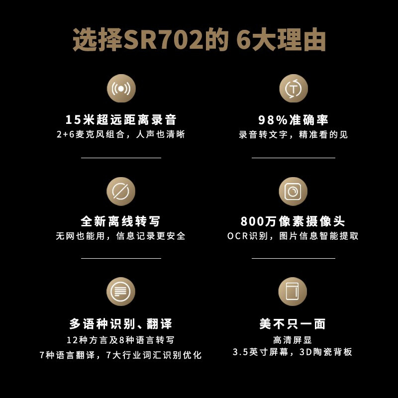 科大讯飞 AI智能录音笔SR702 录音笔转文字 视频实时翻译 OCR识别 离线转写 免费转写 32G+云储存 星空灰